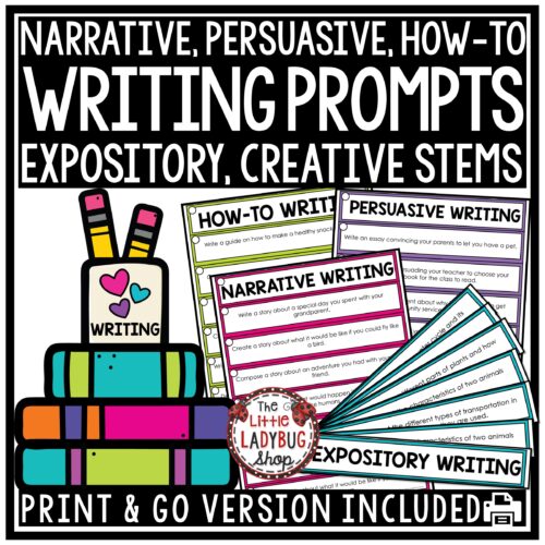 Persuasive, Expository, Narrative, How- To Writing Prompts Stems