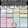Persuasive, Expository, Narrative, How- To Writing Prompts Stems