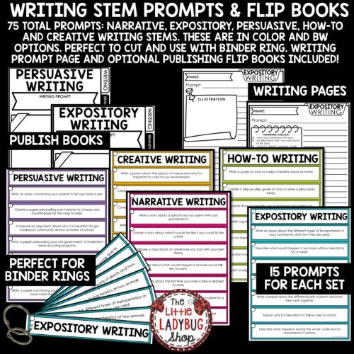 Persuasive, Expository, Narrative, How- To Writing Prompts Stems
