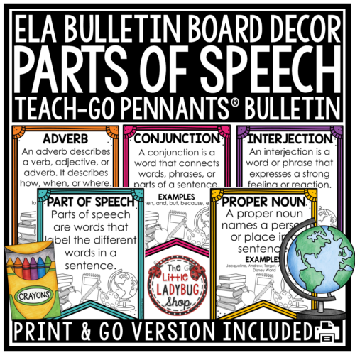 Grammar Word Wall Bulletin Board Parts of Speech Grammar Posters