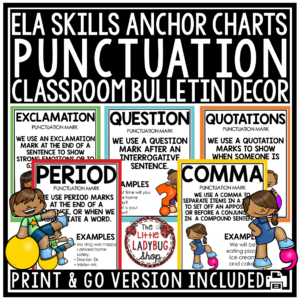 Punctuation Marks Posters Anchor Charts Writing Grammar Word Wall Bulletin Board
