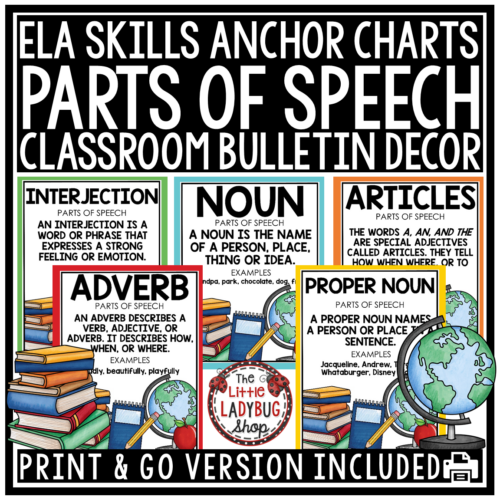 Grammar Word Wall Bulletin Board Parts of Speech Grammar Posters