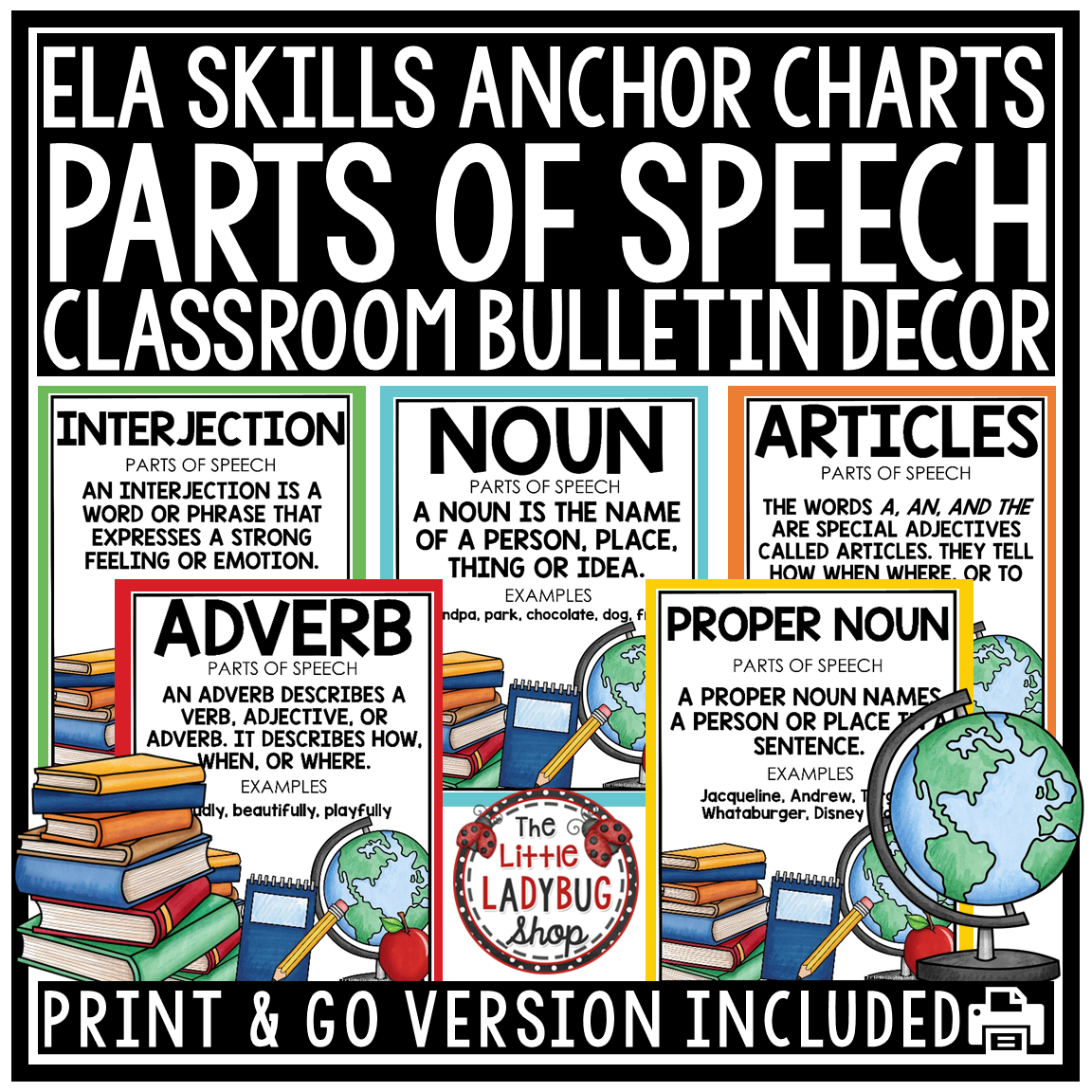 Grammar Word Wall Bulletin Board Parts of Speech Grammar Posters