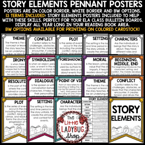 Reading Story Elements ELA Posters