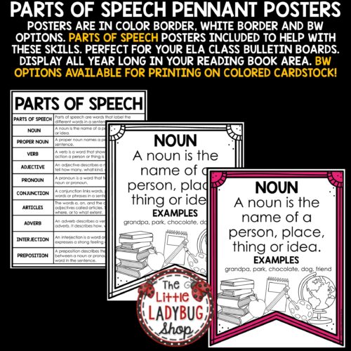 Grammar Writing Parts of Speech Posters ELA Classroom Decor Bulletin Board Ideas