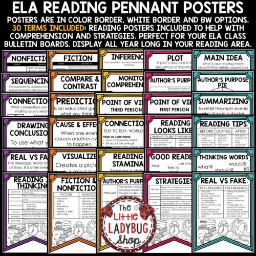 Reading Strategy Comprehension Posters