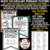 Math Vocabulary Terms Word Wall