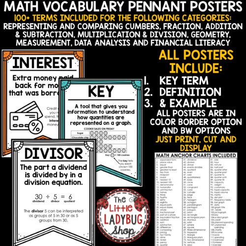 Math Vocabulary Terms Word Wall