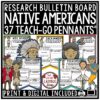 Native American Heritage Month Research Bulletin Board