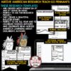 Native American Heritage Month Research Bulletin Board