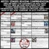 Famous Pop Music Artists Reading Passages