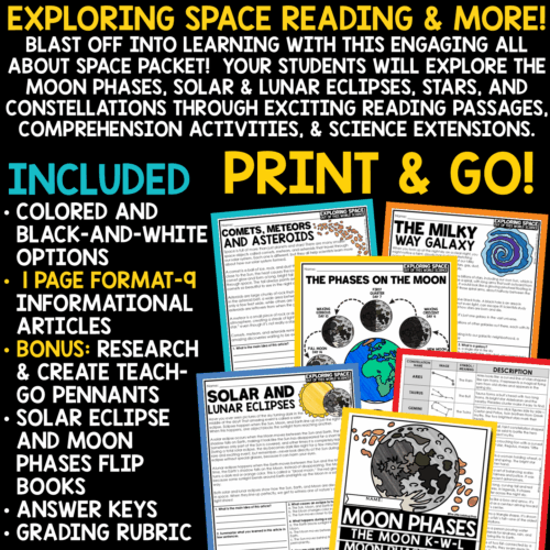 Space Solar and Lunar Eclipse Activities Moon Phases Stars Constellations
