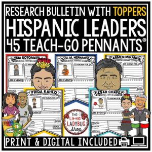 Hispanic Heritage Month Activities Bulletin Board Biography Research Templates