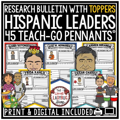Hispanic Heritage Month Activities Bulletin Board Biography Research Templates