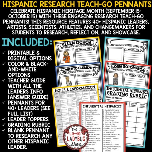 Hispanic Heritage Month Activities Bulletin Board Biography Research Templates