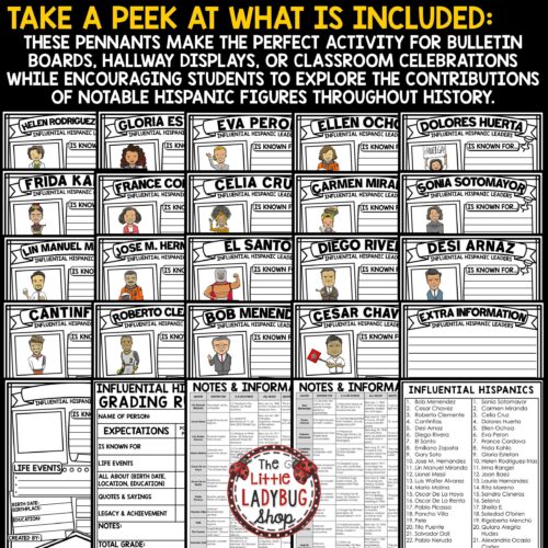 Hispanic Heritage Month Activities Bulletin Board Biography Research Templates