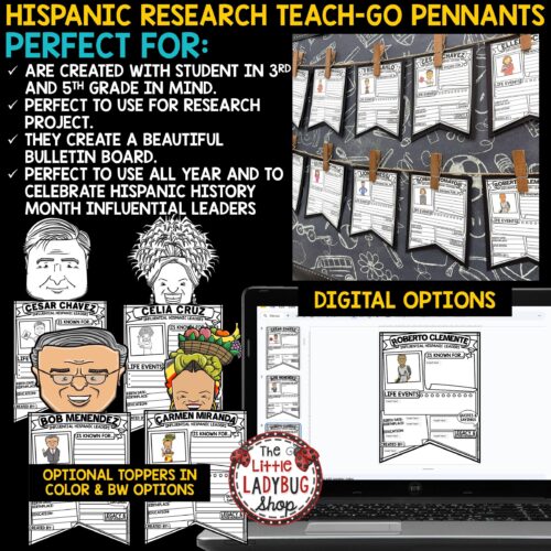 Hispanic Heritage Month Activities Bulletin Board Biography Research Templates