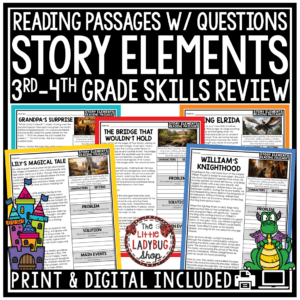 Plot Graphic Organizers Story Elements Worksheets Reading Passages