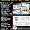 Camping Trip PBL Project Based Learning 3rd 4th Grade