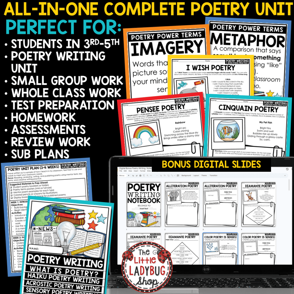Elements of Poetry Writing Unit Activities 3rd 4th 5th Grade - The ...