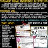 Summer Making Inferences Worksheets 3rd 4th Grade Text Evidence