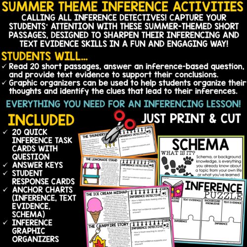 Summer Making Inferences Worksheets 3rd 4th Grade Text Evidence