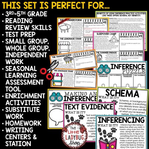 Summer Making Inferences Worksheets 3rd 4th Grade Text Evidence