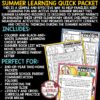 Summer Learning Activities Packet 3rd 4th Grade Summer Reading Letter To Parents