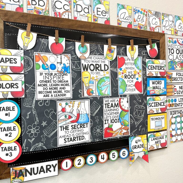 School Supplies Theme Back to school class decor