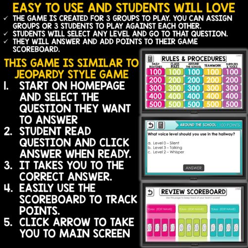Jeopardy Style Game Show Back to School Review Rules and Procedures Expectations