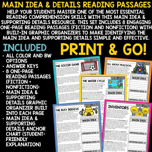Main Idea and Supporting Details Graphic Organizers Main Idea Reading Passages