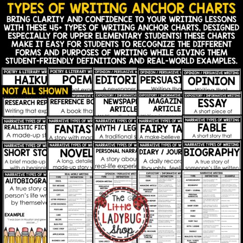 Types of Writing Posters Anchor Charts Narrative Informative perfect for upper elementary students in 3rd 4th 5th Grade