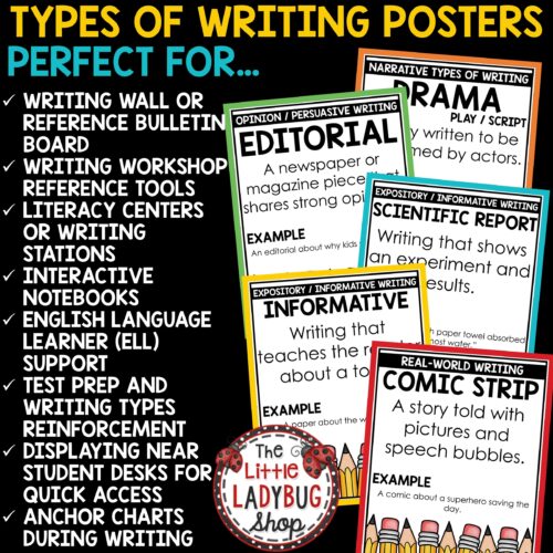 Types of Writing Posters Anchor Charts Narrative Informative perfect for upper elementary students in 3rd 4th 5th Grade