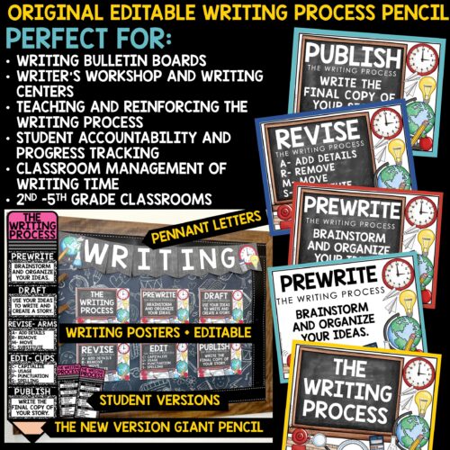 The Writing Process Giant Pencil Posters Composition Notebook Classroom Decor