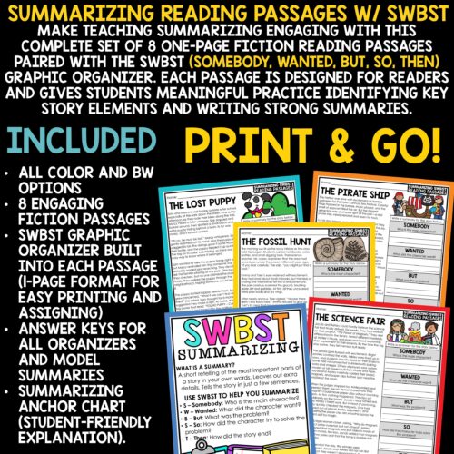 Summary Reading SWBST Graphic Organizer Summarizing Worksheets Anchor Chart