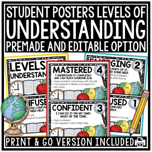 Editable Levels of Understanding Posters for Student Self-Assessment Class Decor