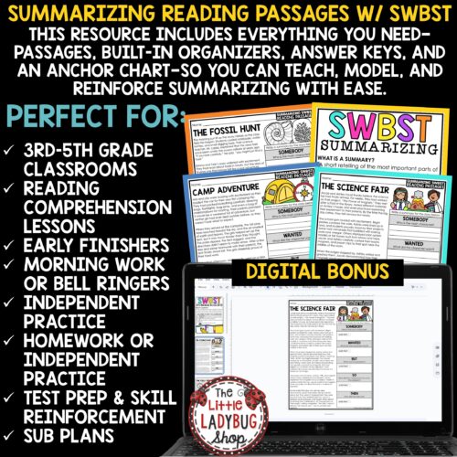 Summary Reading SWBST Graphic Organizer Summarizing Worksheets Anchor Chart