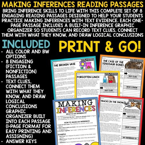 Inferencing Activities 3rd 4th Grade Making Inferences Anchor Chart