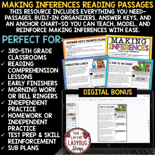 Inferencing Activities 3rd 4th Grade Making Inferences Anchor Chart