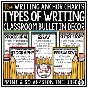 Types of Writing Posters Anchor Charts Narrative Informative perfect for upper elementary students in 3rd 4th 5th Grade