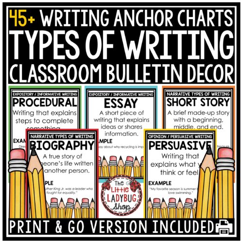 Types of Writing Posters Anchor Charts Narrative Informative perfect for upper elementary students in 3rd 4th 5th Grade