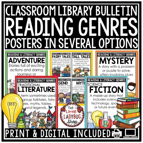 Reading Genre Posters Classroom Library Decor ELA Bulletin Board