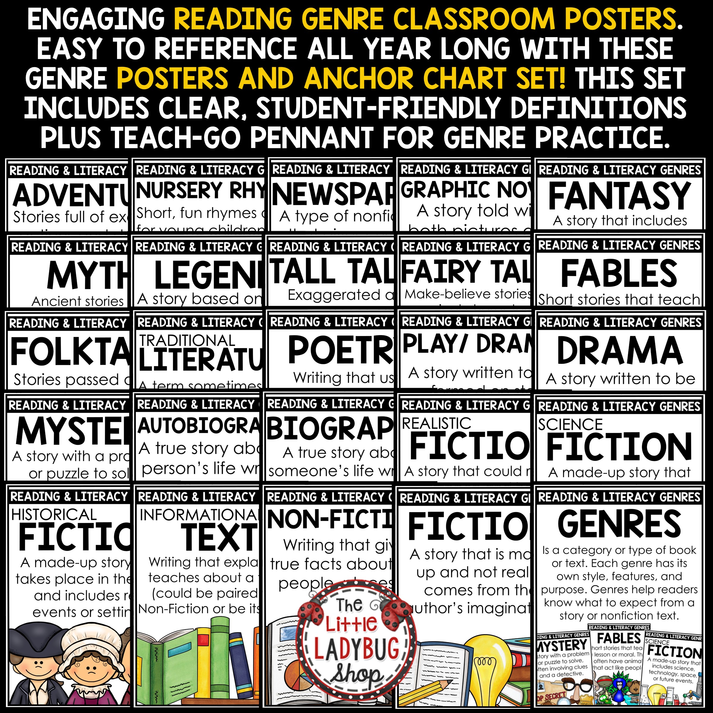 Reading Genre Posters Classroom Library Decor ELA Bulletin Board