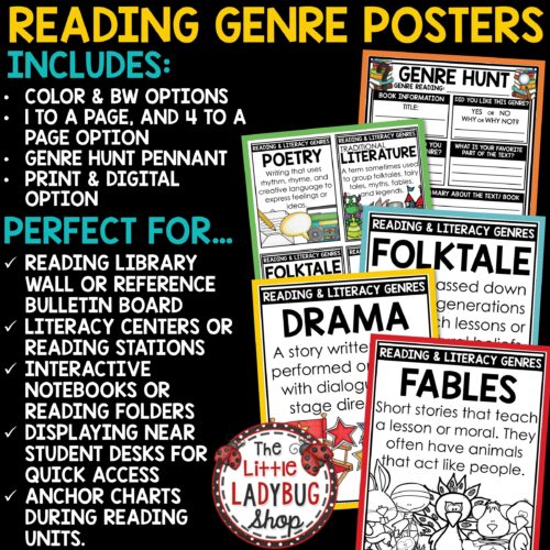 Reading Genre Posters Classroom Library Decor ELA Bulletin Board