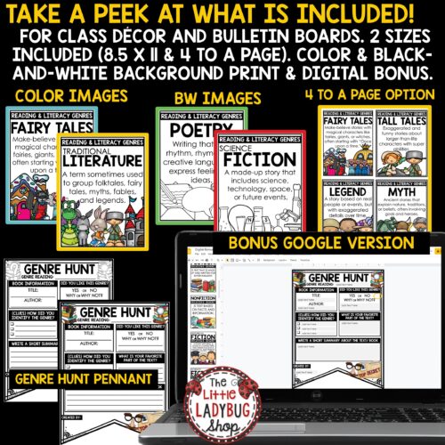 Reading Genre Posters Classroom Library Decor ELA Bulletin Board