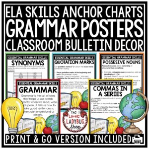 Grammar Posters Anchor Charts Parts of Speech Bulletin Board
