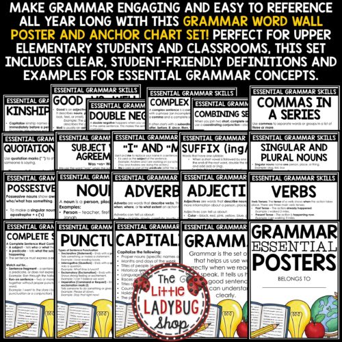 Grammar Posters Anchor Charts Parts of Speech Bulletin Board
