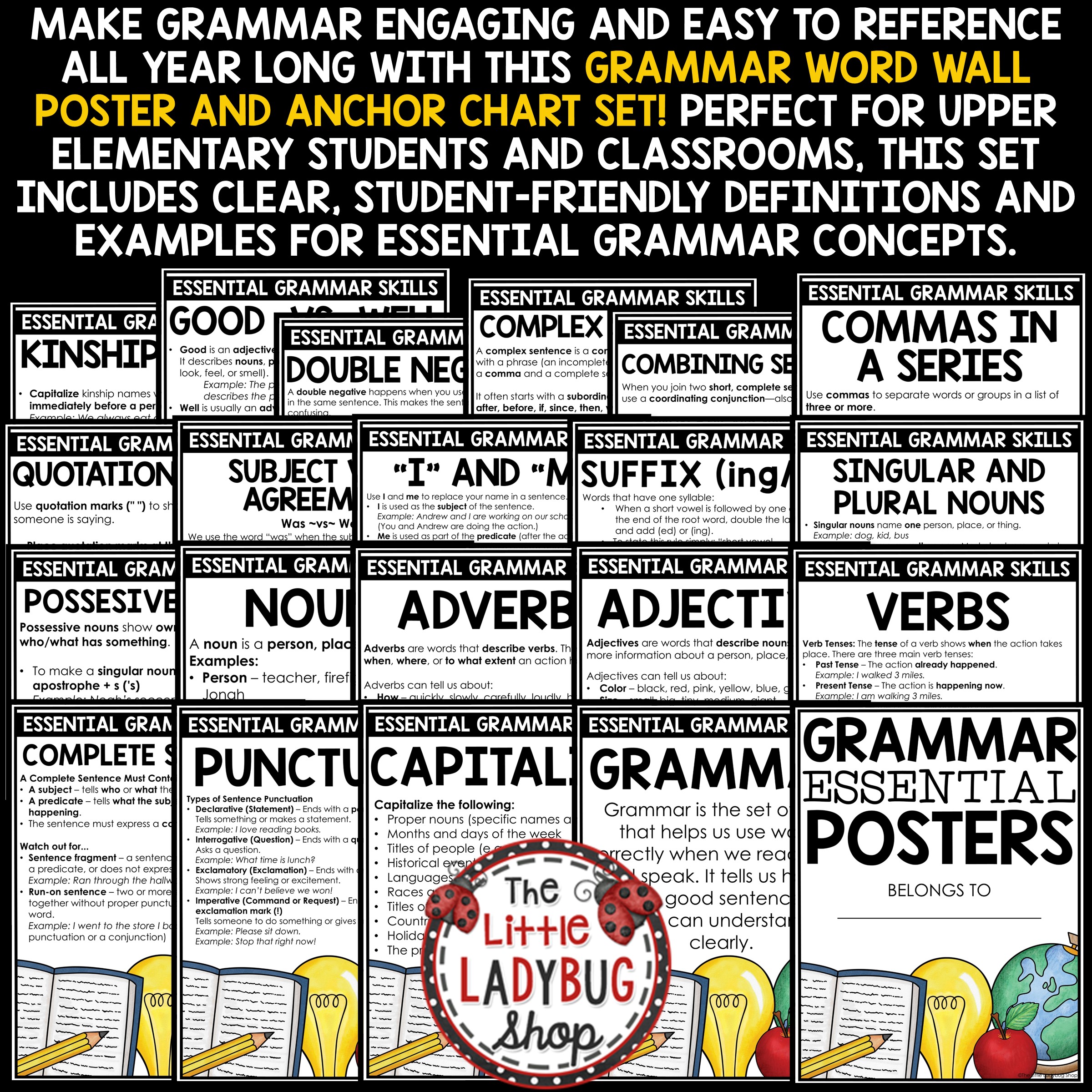 Grammar Posters Anchor Charts Parts of Speech Bulletin Board