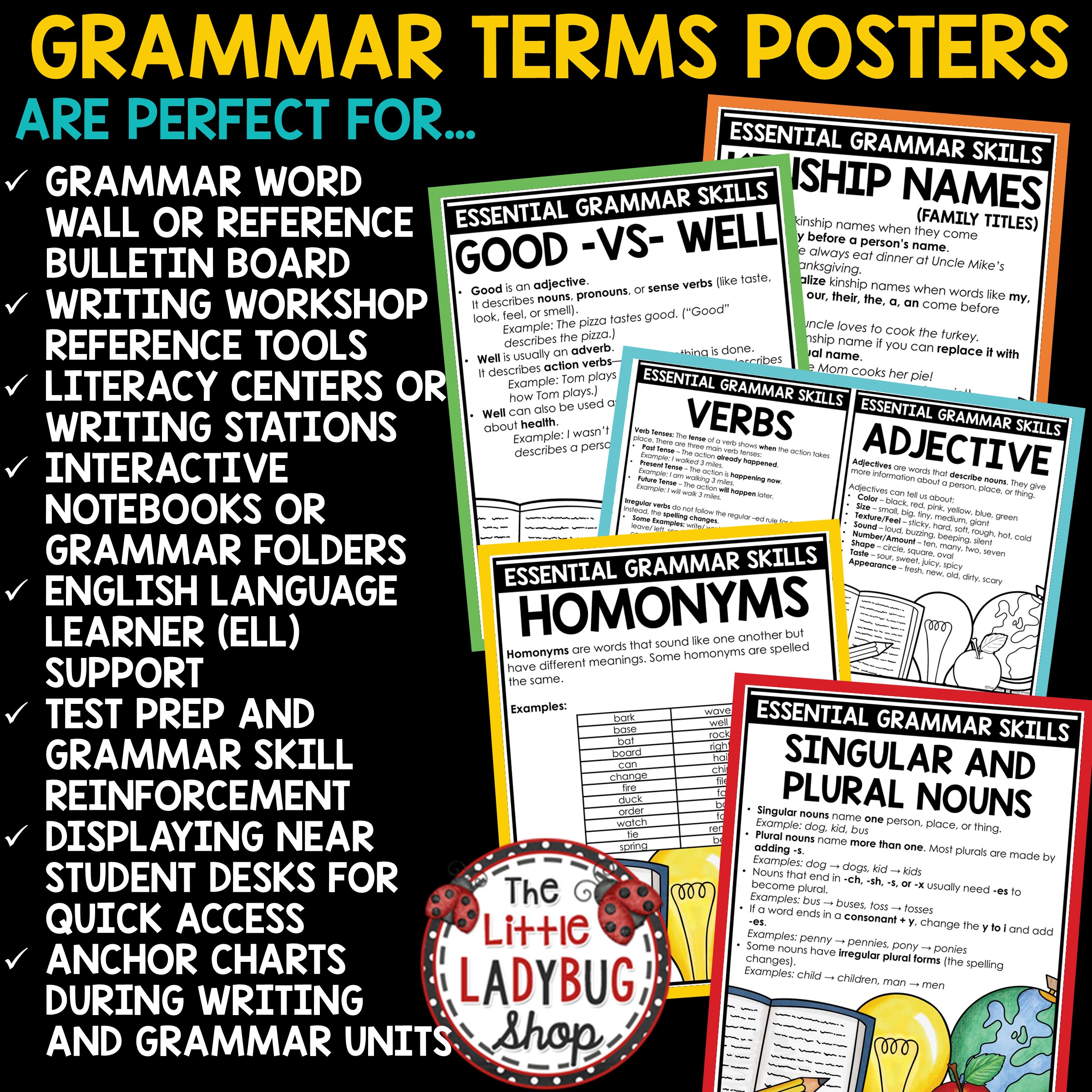 Grammar Posters Anchor Charts Parts of Speech Bulletin Board