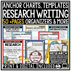 Informational Biography Research Paper Writing Graphic Organizers